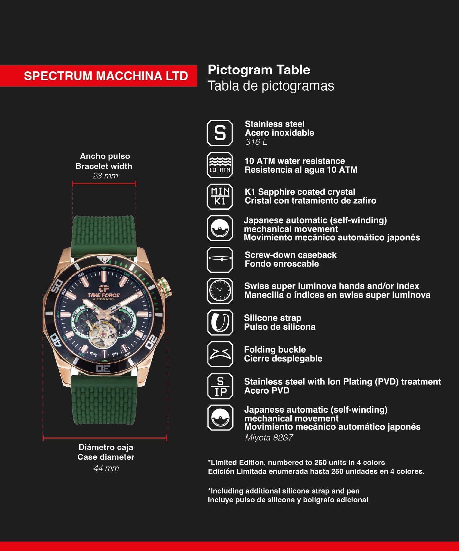 Spectrum Macchina